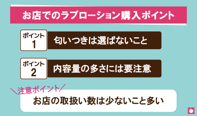 ラブローション購入ポイント