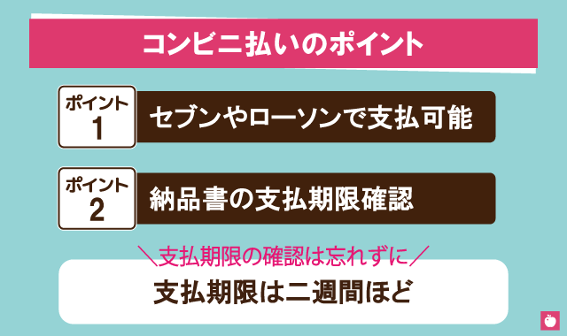 ラブコスメの後払い方法